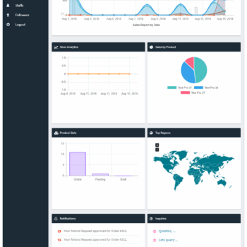 Gestionale - Marketplace